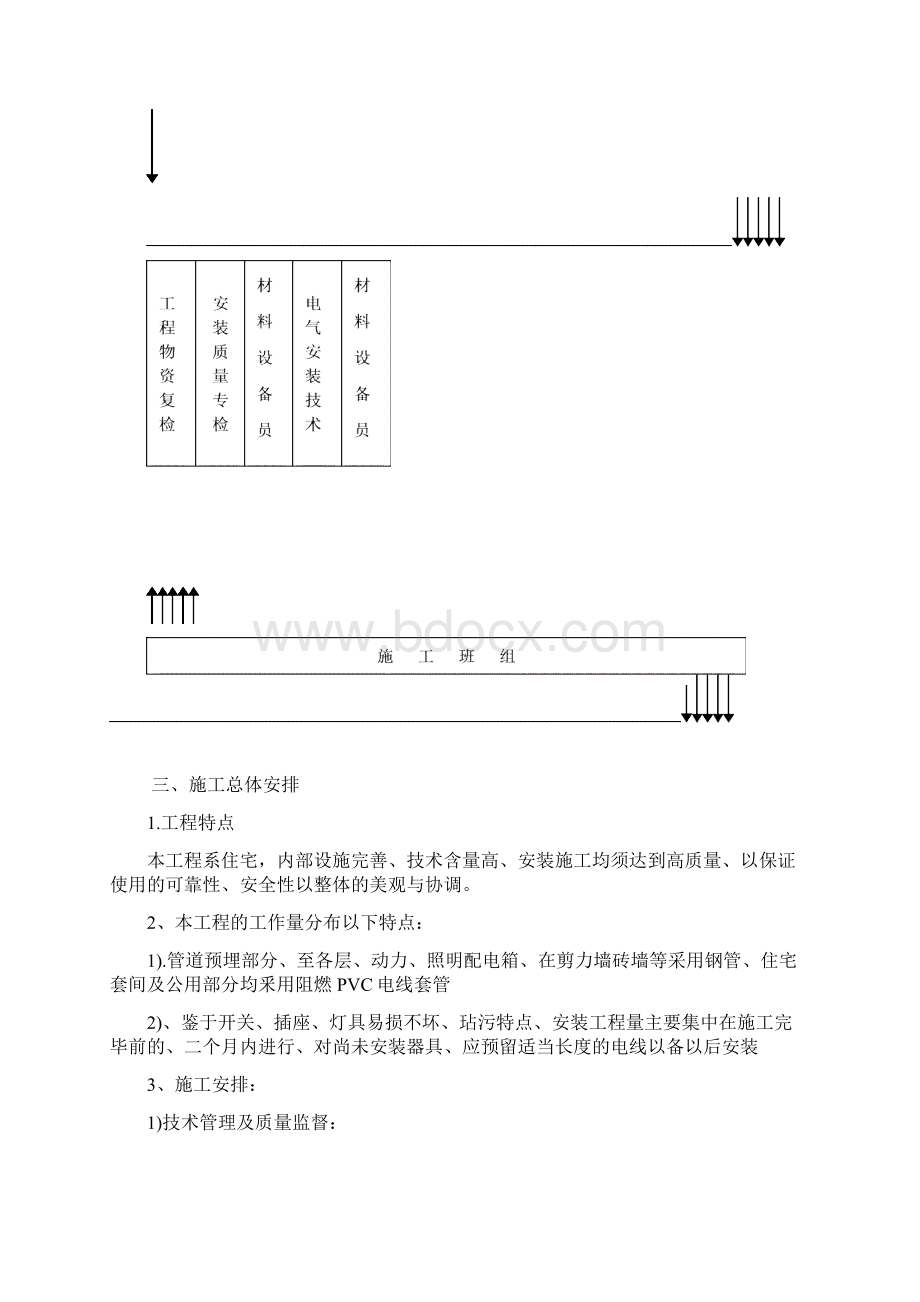 某教学楼电气施工组织设计.docx_第3页