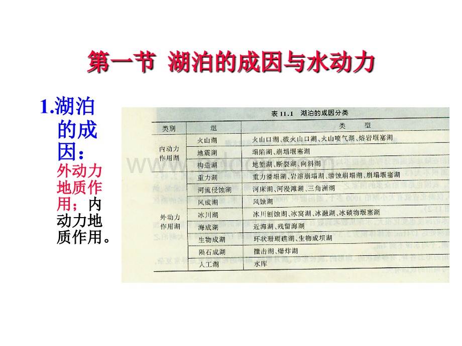 湖泊和沼泽的地质作用.ppt_第3页