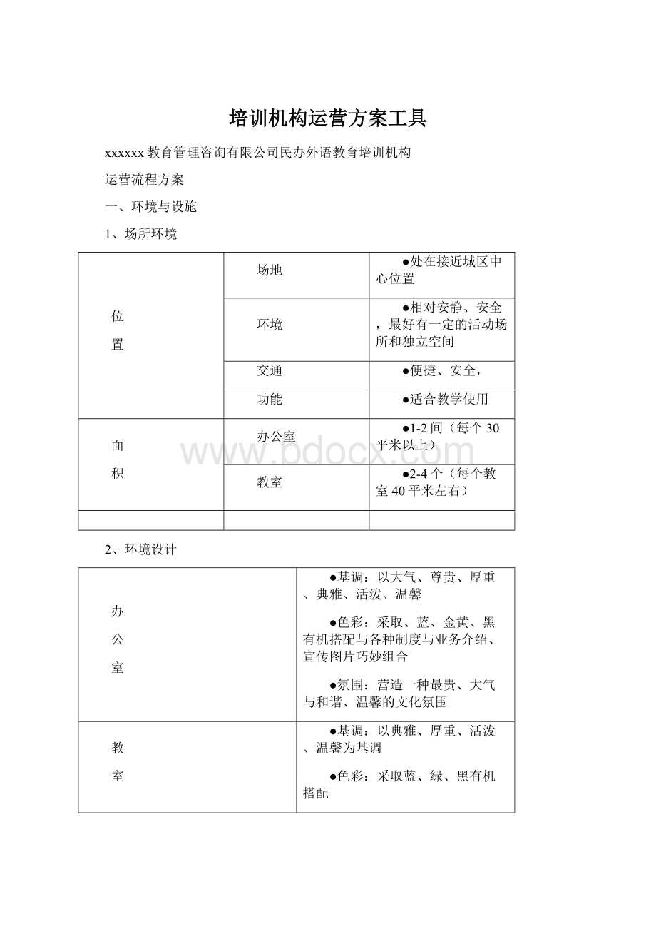 培训机构运营方案工具文档格式.docx_第1页