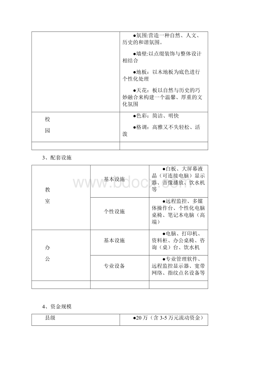 培训机构运营方案工具文档格式.docx_第2页