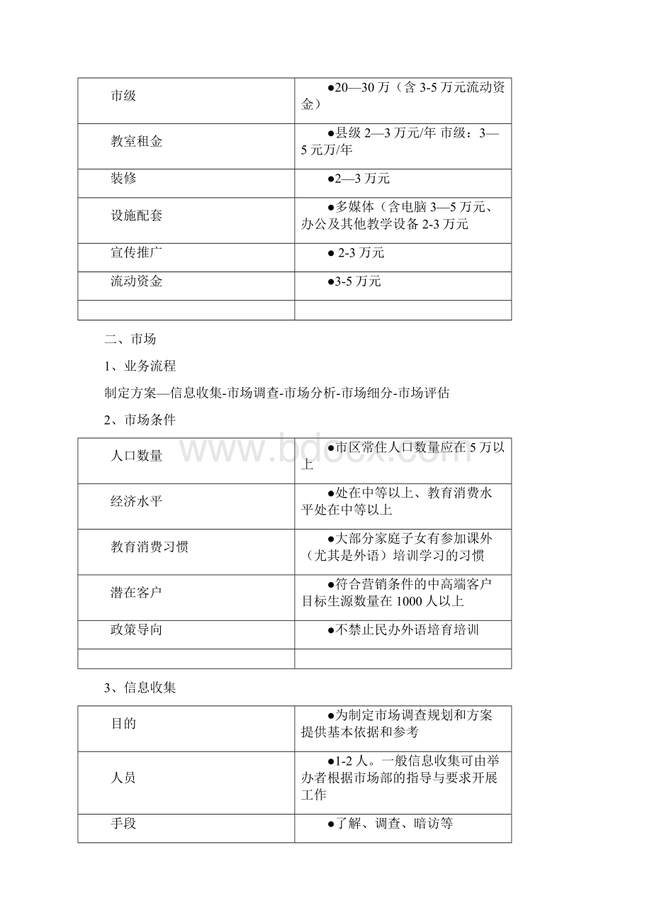 培训机构运营方案工具文档格式.docx_第3页