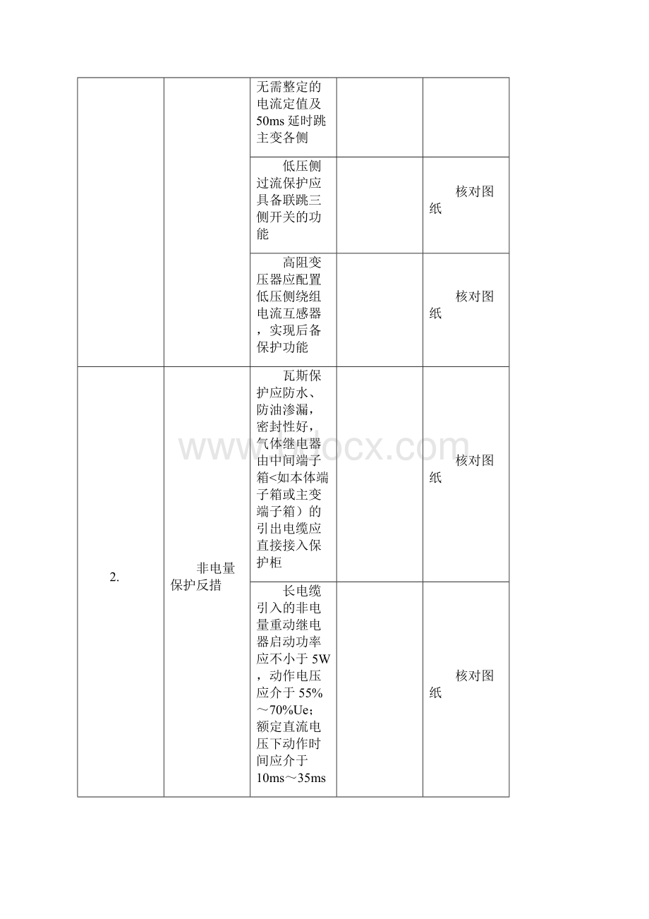 智能变电站220kV主变保护验收卡修改Word文件下载.docx_第2页