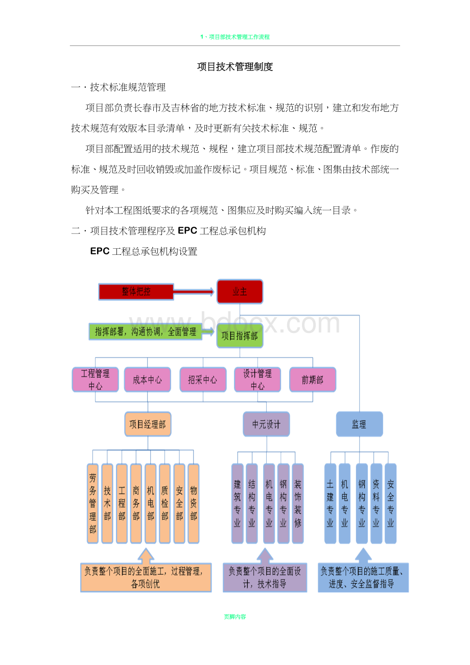 项目技术管理制度.doc_第3页