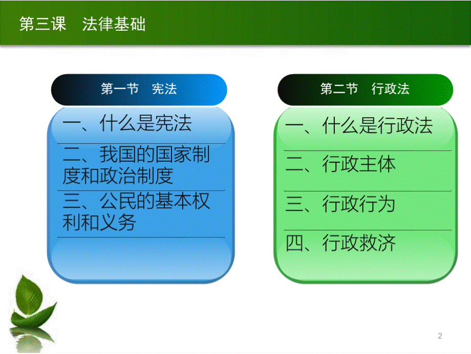 道德法律跟经济常识第三课.pptx_第2页