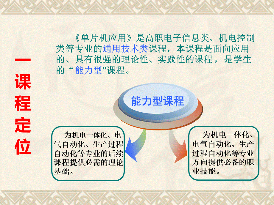 单片机说课.ppt_第3页