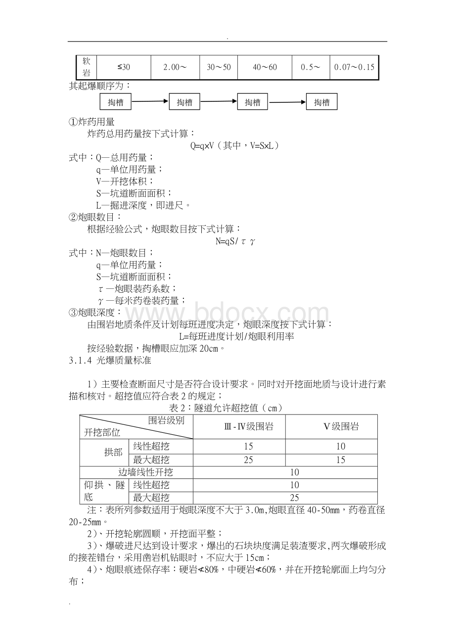 提高隧道光面爆破质量qc文档格式.doc_第3页