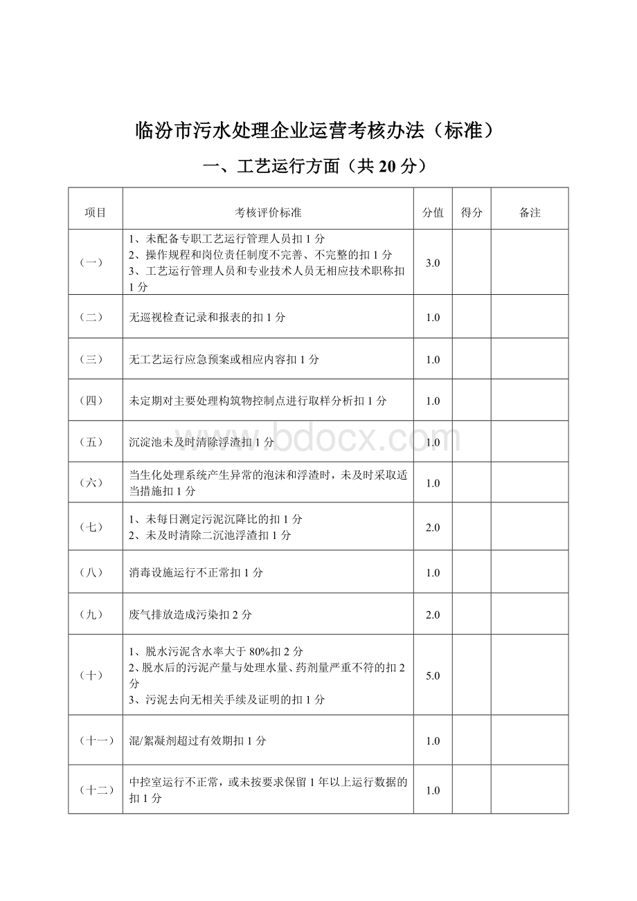 某污水处理厂运营管理方案.doc_第3页