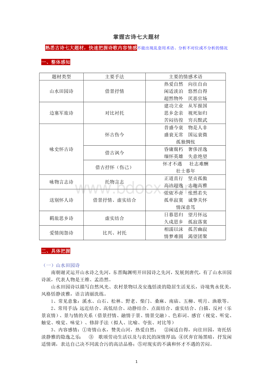 初中语文--古诗七大题材-知识梳理.doc_第1页