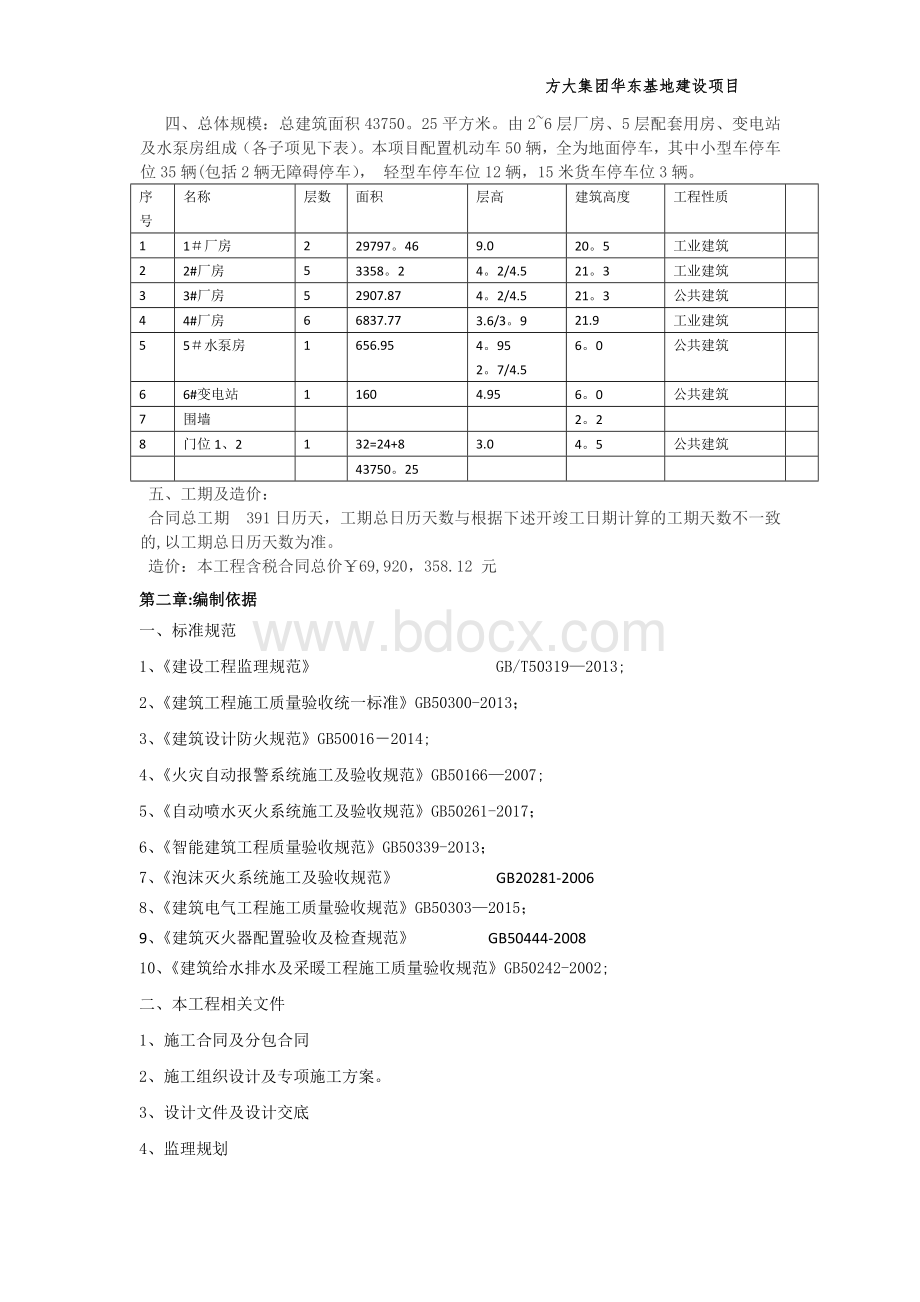 消防工程监理细则1Word文件下载.doc_第2页