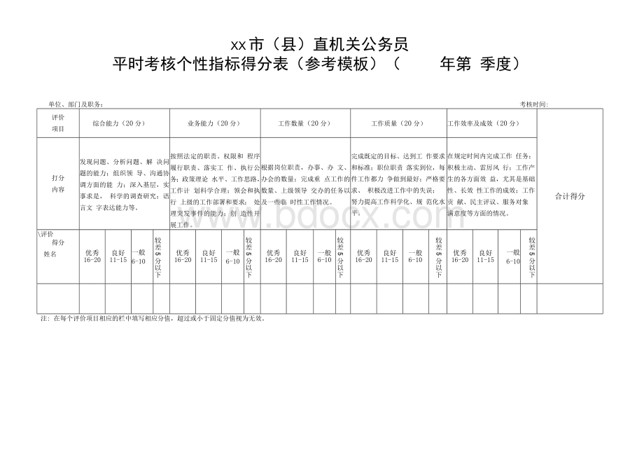 公务员平时考核共性指标相关表格Word格式文档下载.docx_第2页