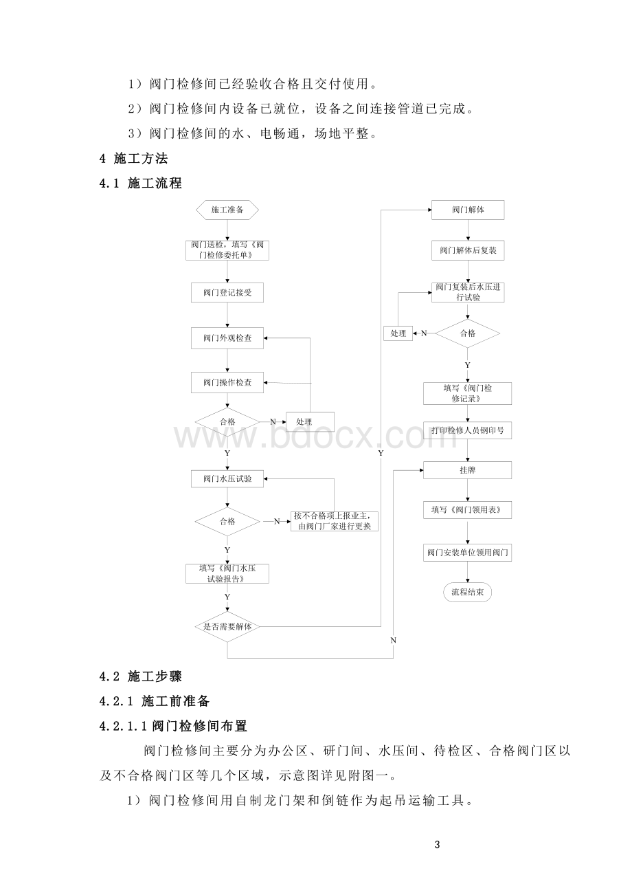 阀门检修标准化作业指导书Word格式文档下载.doc_第3页