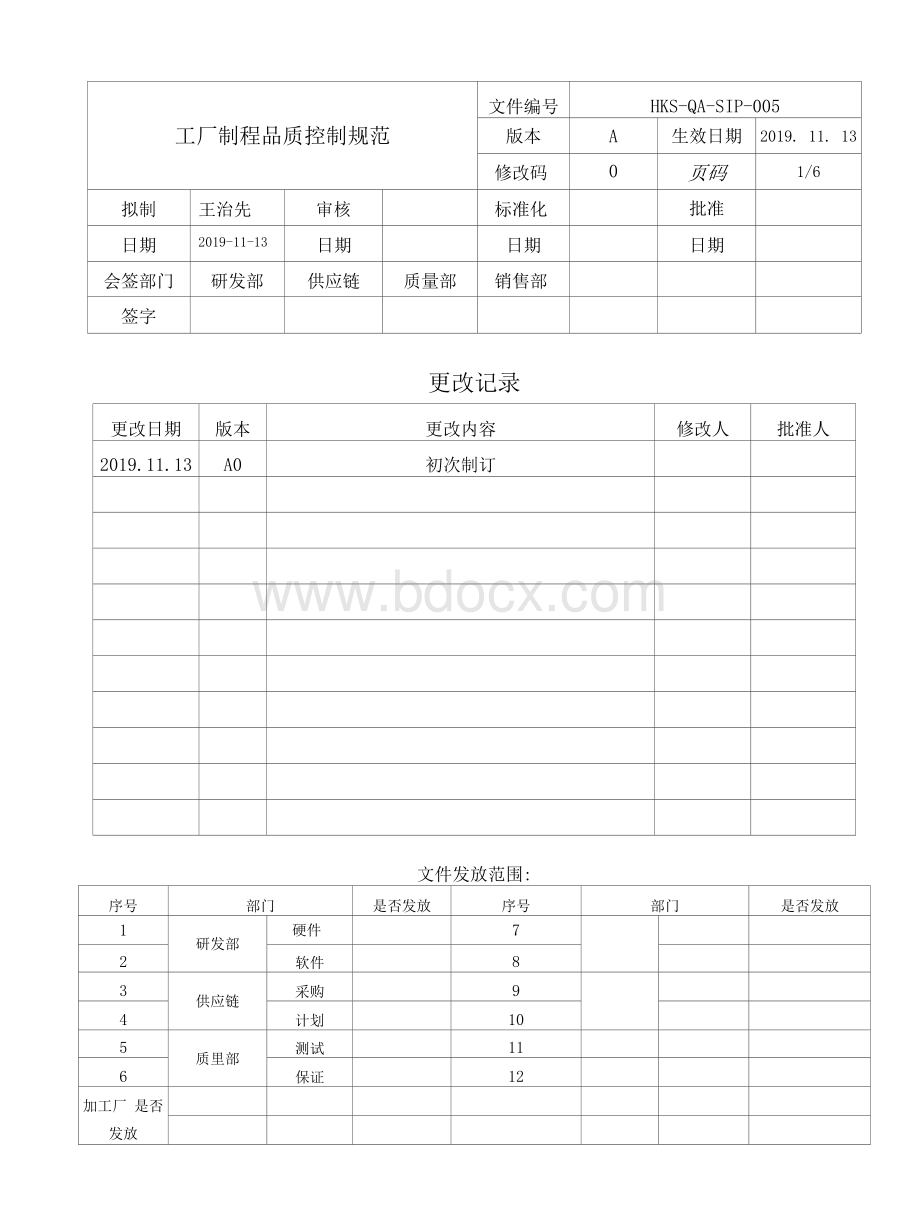 工厂制程品质控制规范Word格式文档下载.docx_第1页