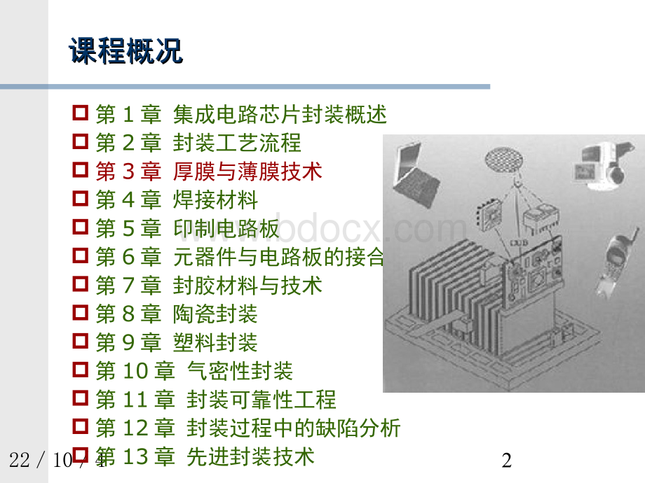 第3章-厚膜与薄膜技术.ppt_第2页