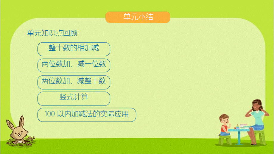 一年级下数学课件-第4单元100以内的加法和减法一4.8单元小结苏教版共16张PPT.pptx_第2页