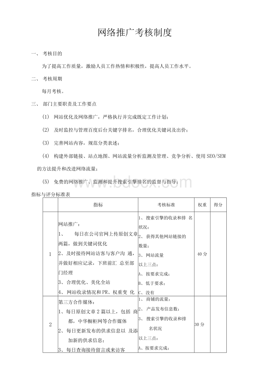 网络营销推广考核制度Word下载.docx_第1页