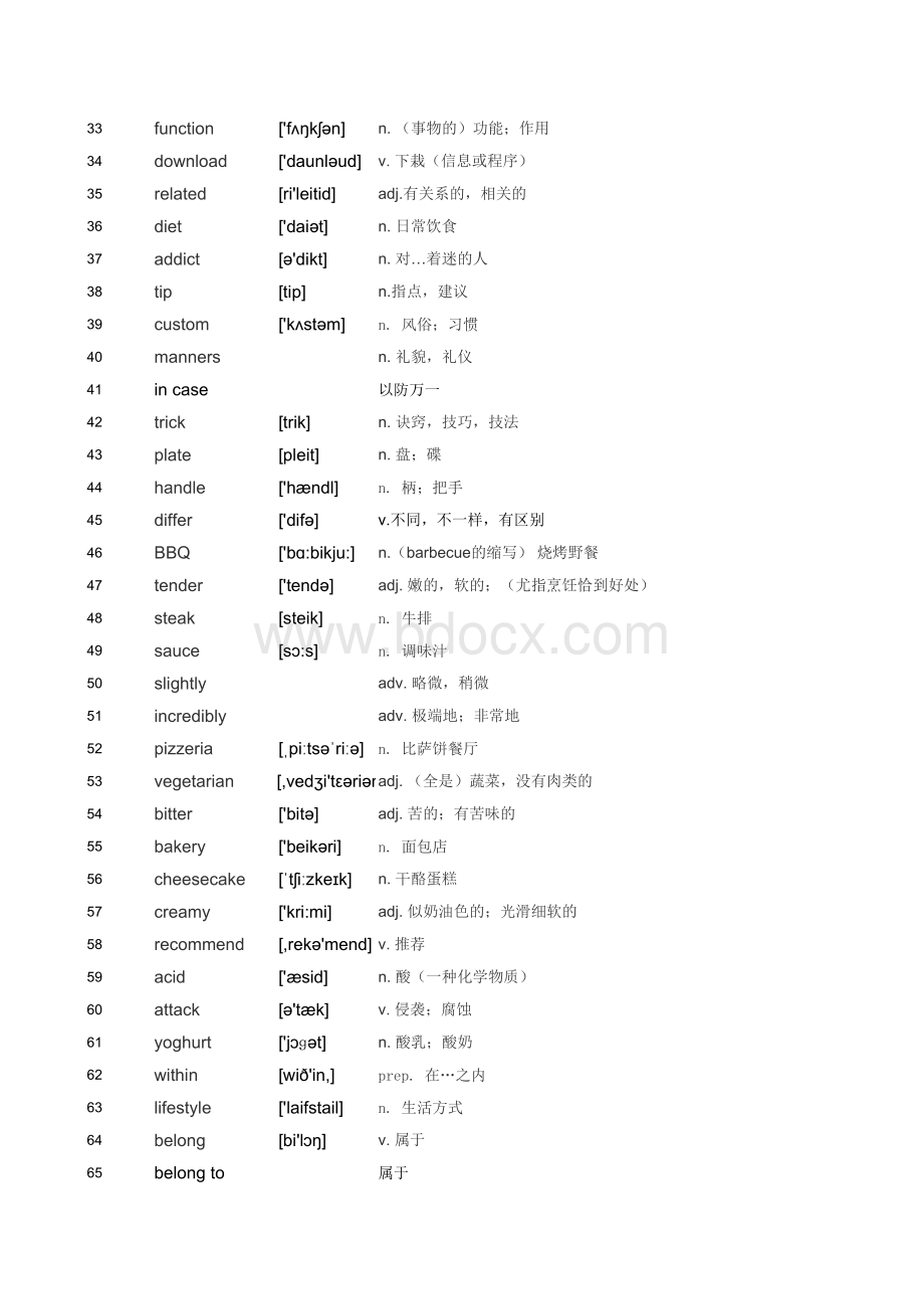 2019新外研版英语必修二单词及默写表.xls_第2页