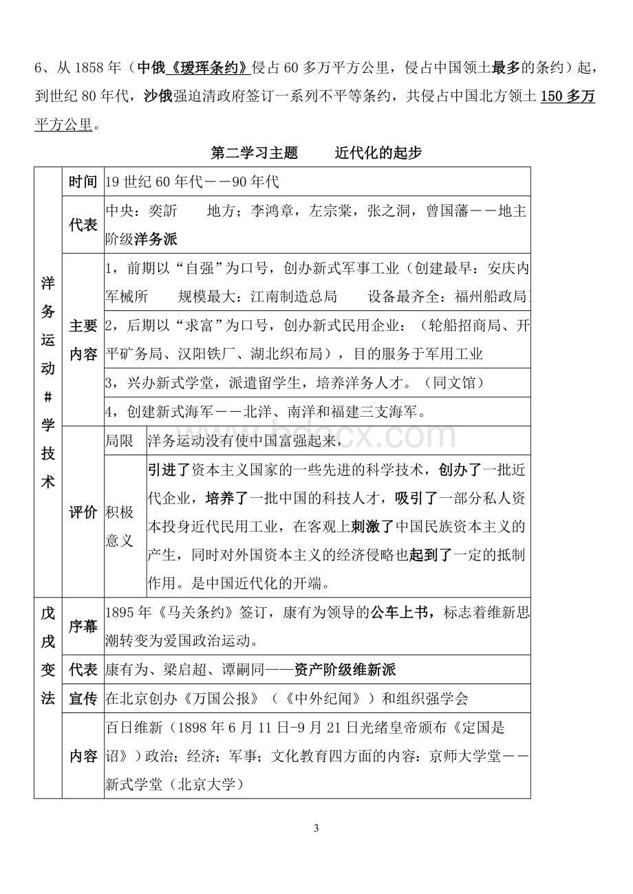 八年级历史上册专题复习Word格式.doc_第3页