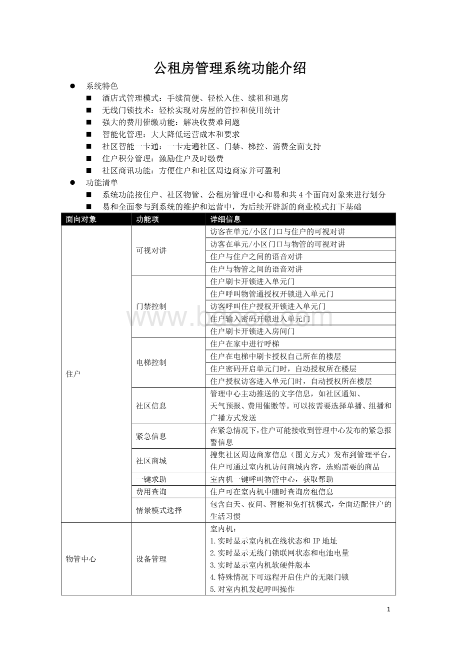 公租房管理系统功能介绍文档格式.docx_第1页