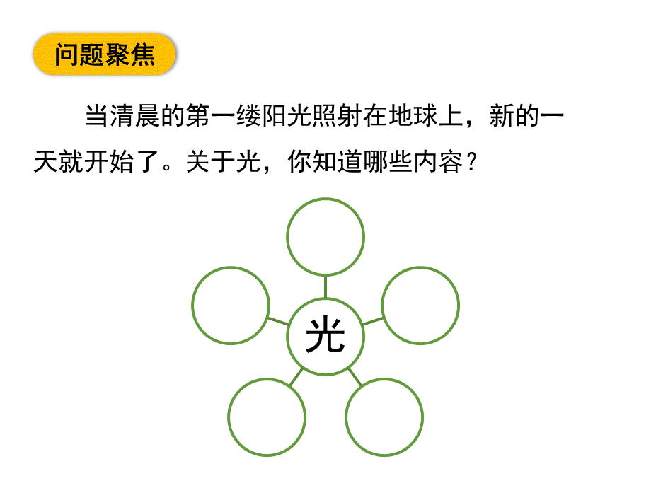 新教科版科学五年级上册1-1-《有关光的思考》课件PPT.pptx_第3页