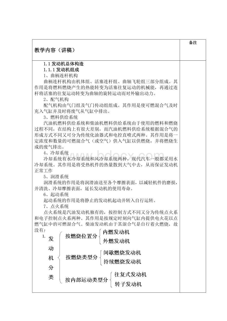 汽车发动机构造与维修教案Word文档下载推荐.doc_第3页