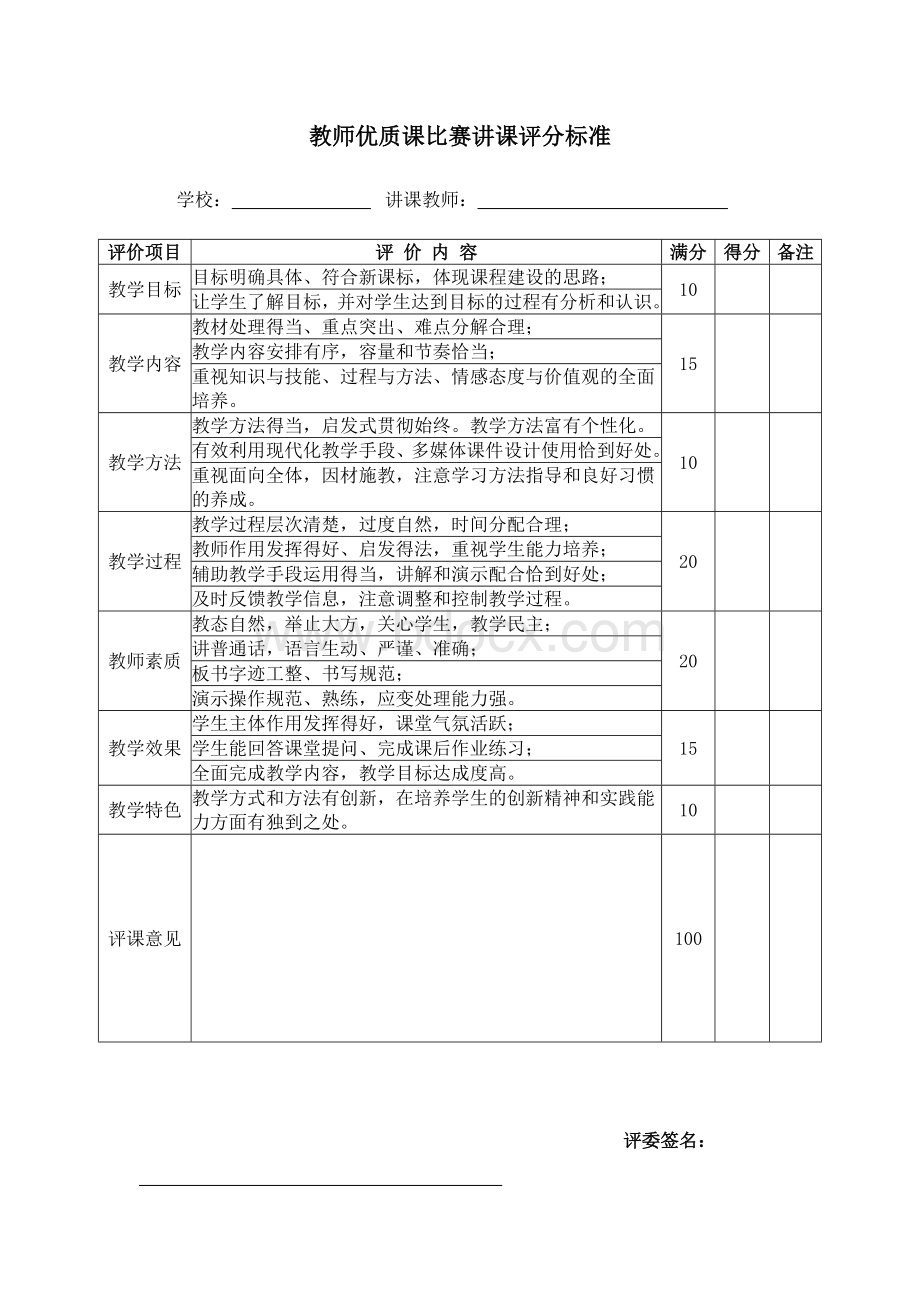 教师优质课比赛讲课评分表.doc_第1页