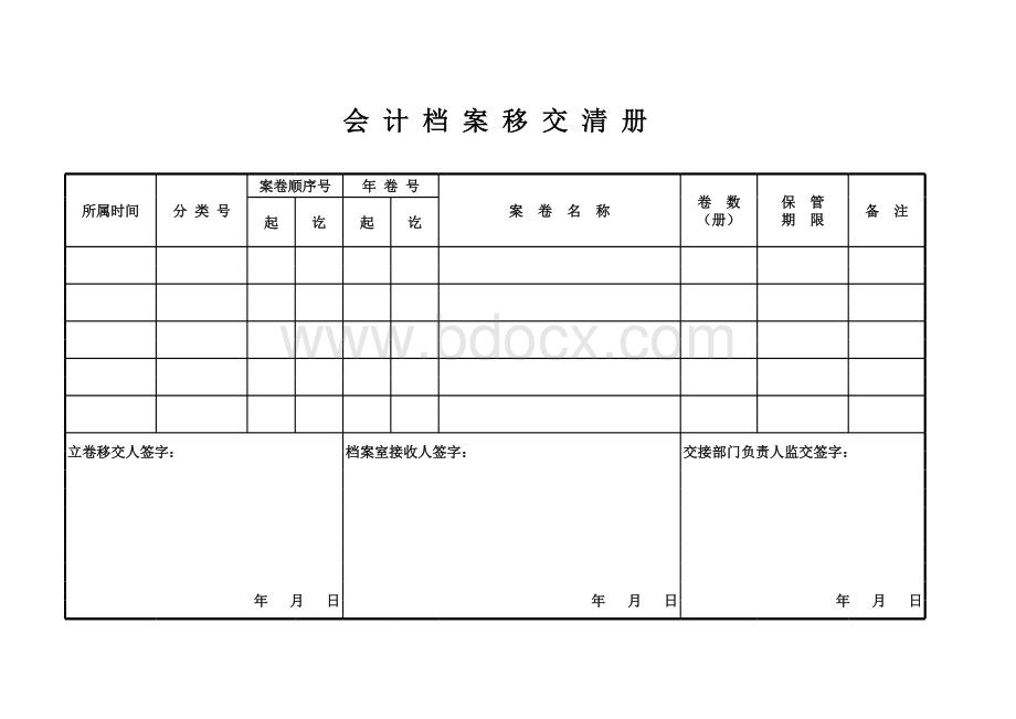 会计档案移交清册(式样).xls