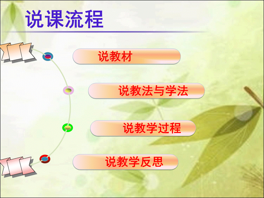 扦插繁殖说课PPT文件格式下载.ppt_第2页