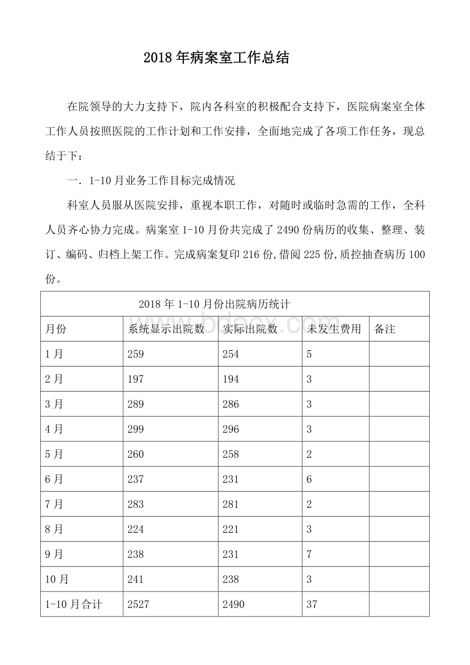 2018年病案室工作总结.doc_第1页