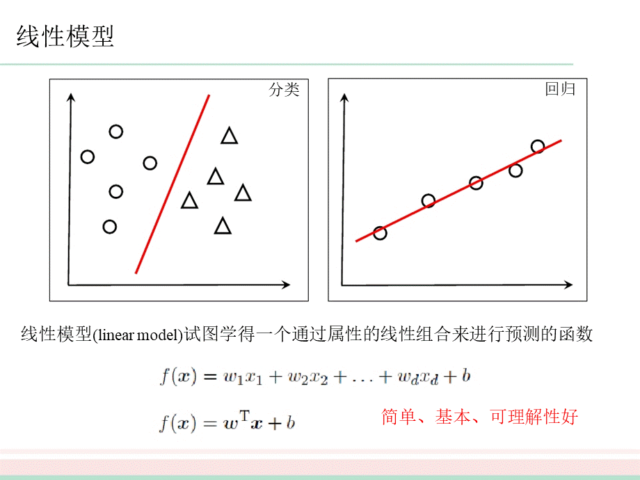 机器学习3周志华PPT推荐.pptx_第2页