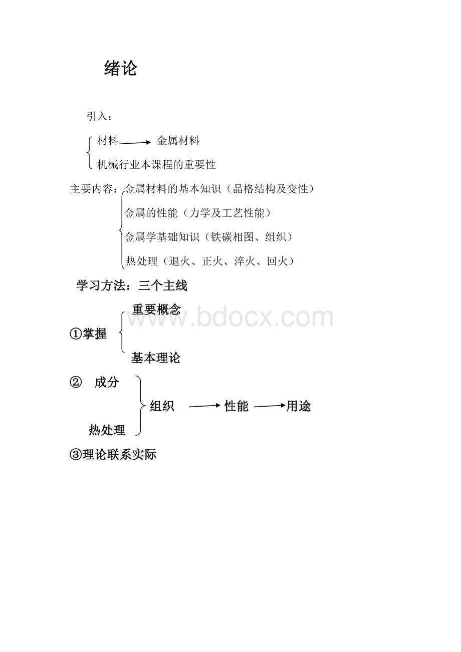 金属材料与热处理教案Word格式文档下载.doc