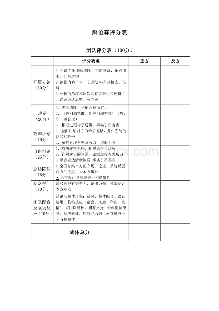 辩论赛评分表(完整版).doc