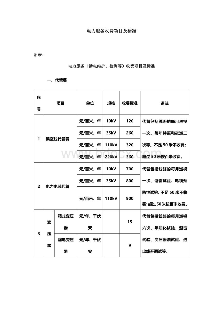 电力服务收费项目及标准Word下载.docx