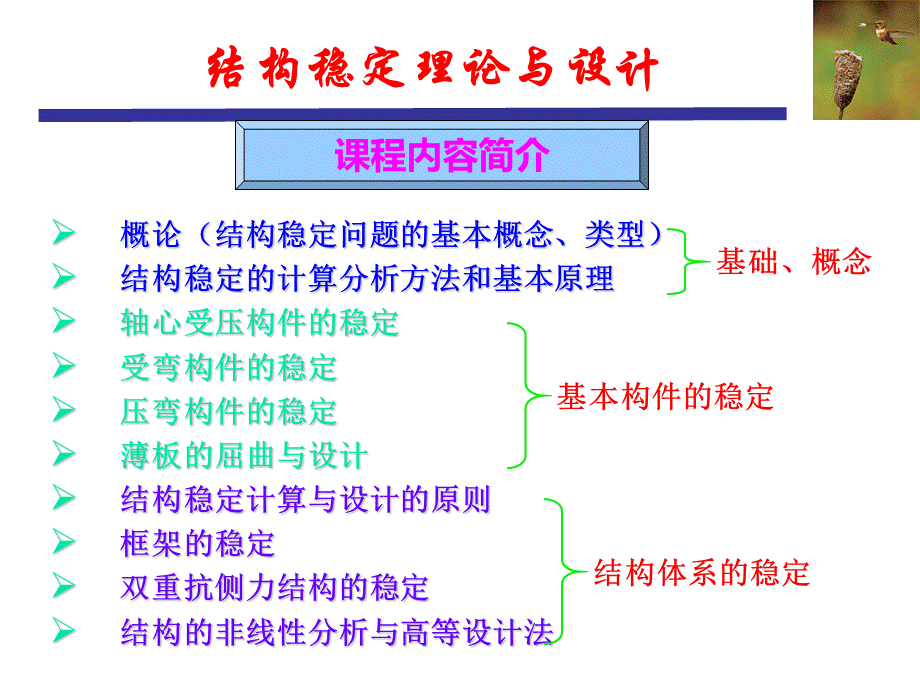 结构稳定理论与设计PPT文件格式下载.ppt_第3页