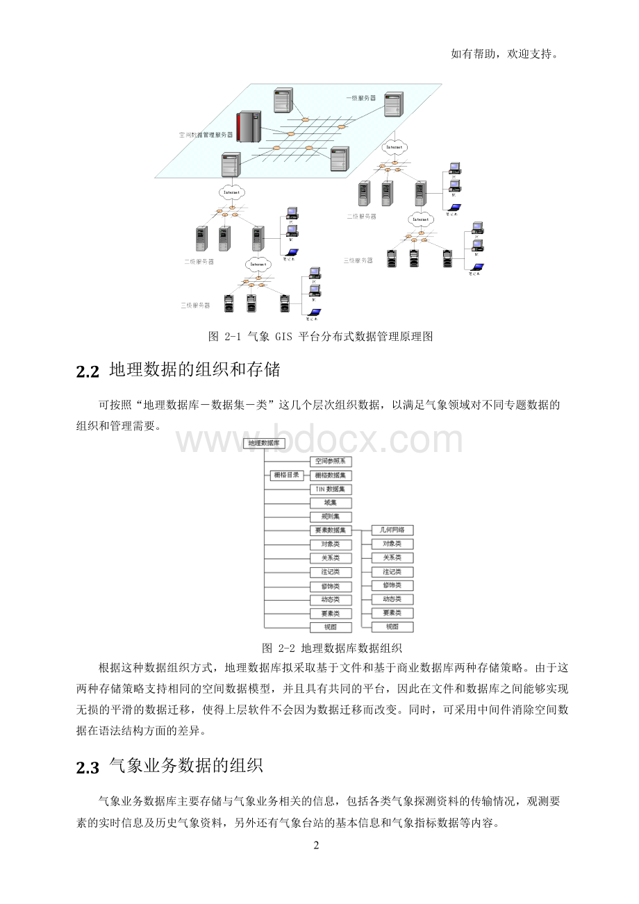 气象领域的GIS应用Word文件下载.docx_第2页