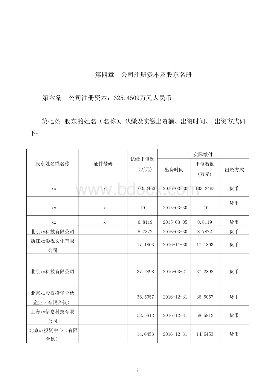 影视制作公司章程模版Word下载.docx_第2页