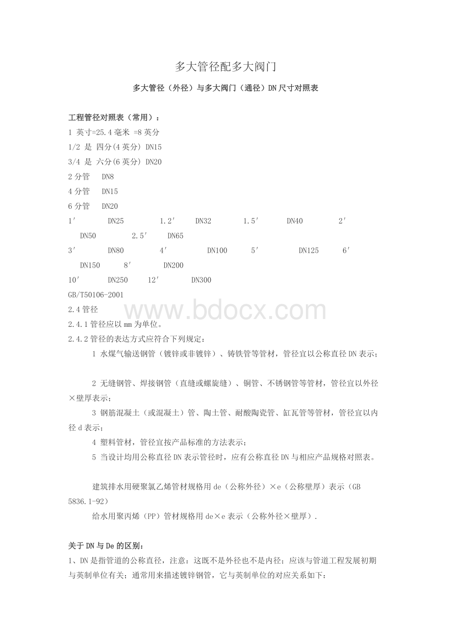 管径对照表.docx