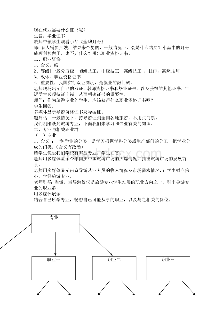 职业与专业教案.doc_第2页