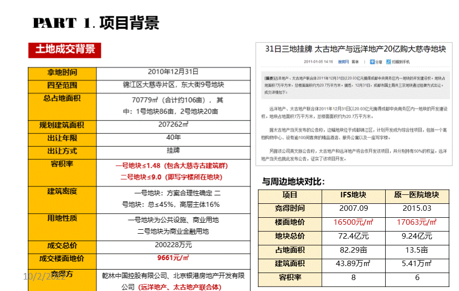 成都远洋太古里案例研究.pptx_第3页