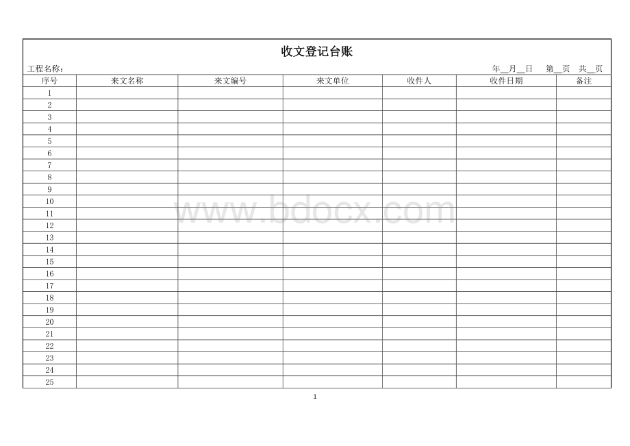 工程项目管理台账培训资料.docx_第3页