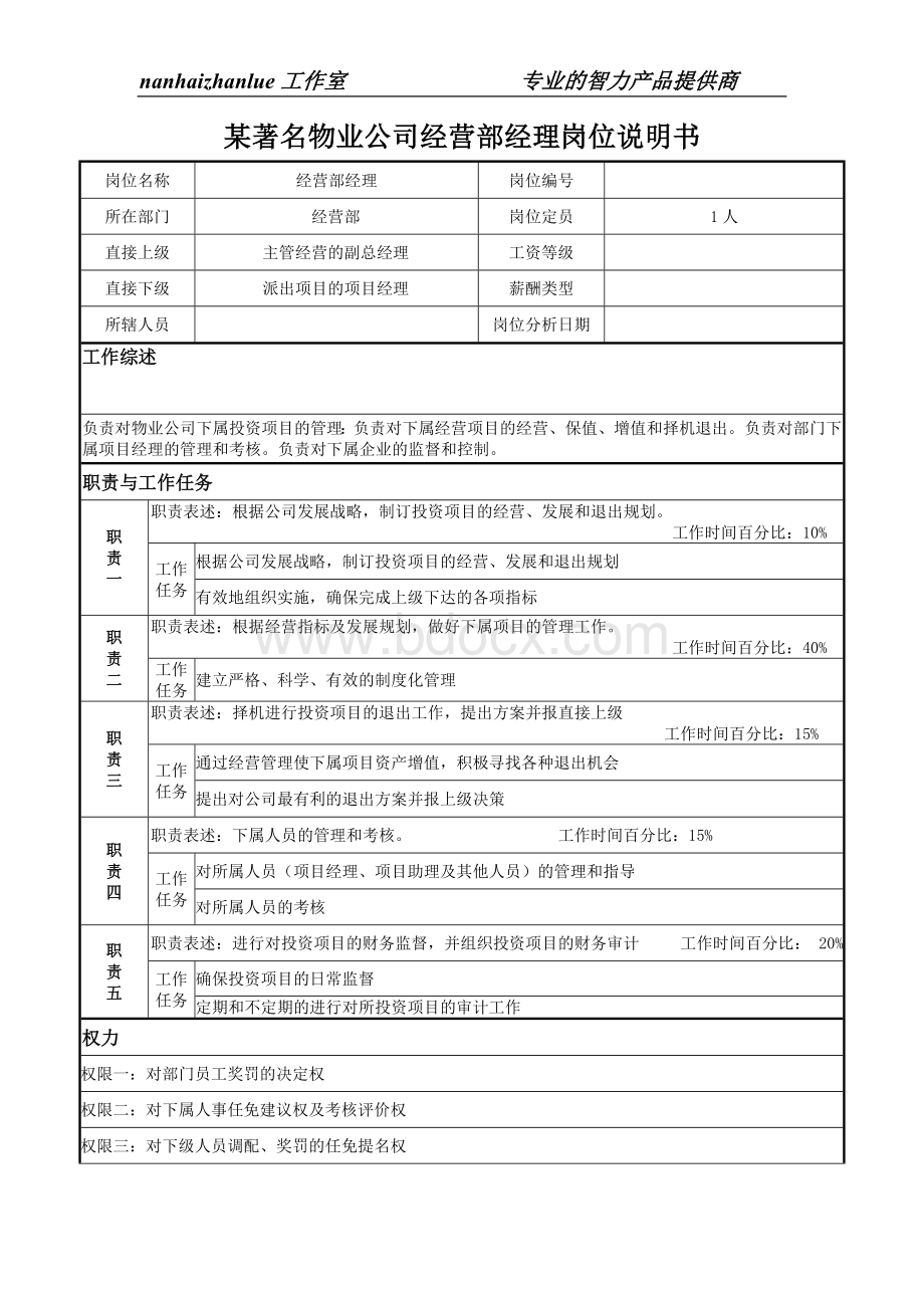 某著名物业公司经营部经理岗位说明书.doc_第1页