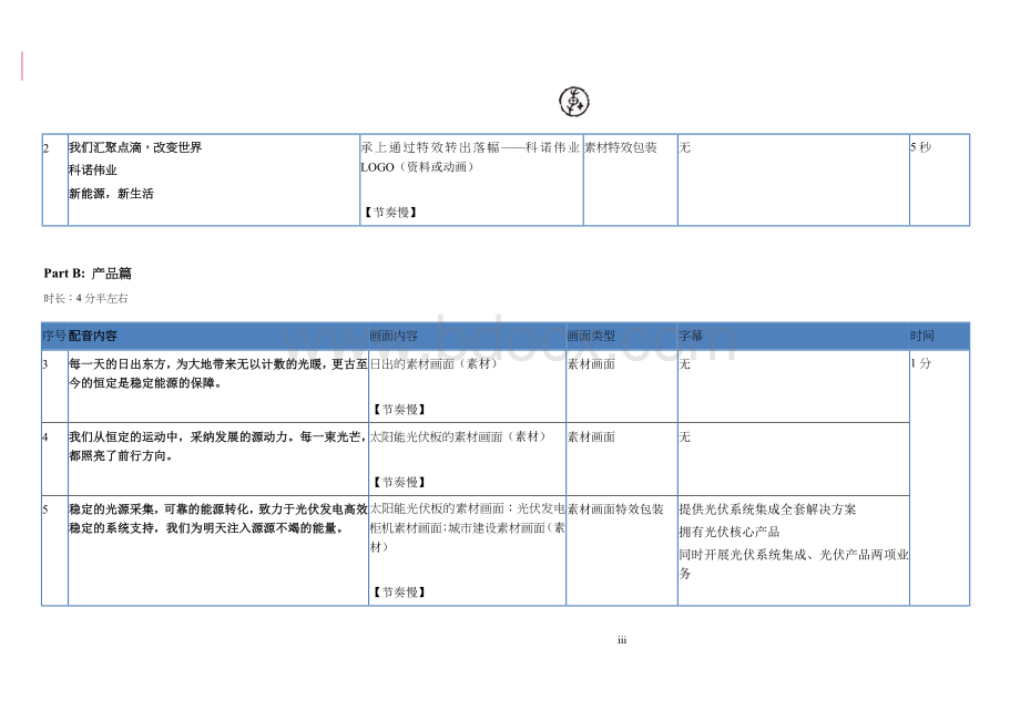 低碳环保企业宣传片分镜脚本大纲Word下载.docx_第3页