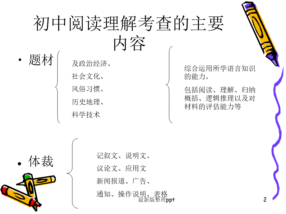 初中英语阅读理解解题技巧ppt课件.ppt_第2页