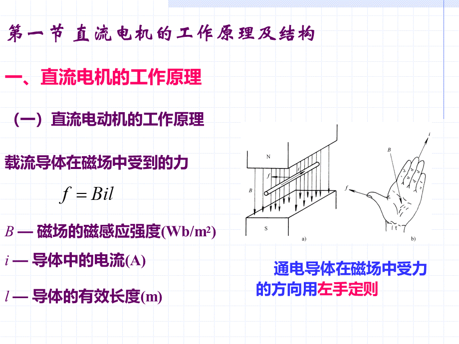 《电机及其拖动》-直流电机优质PPT.ppt_第2页