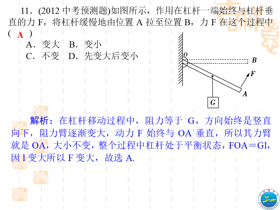 杠杆中力和力臂的变化专题PPT推荐.ppt_第2页