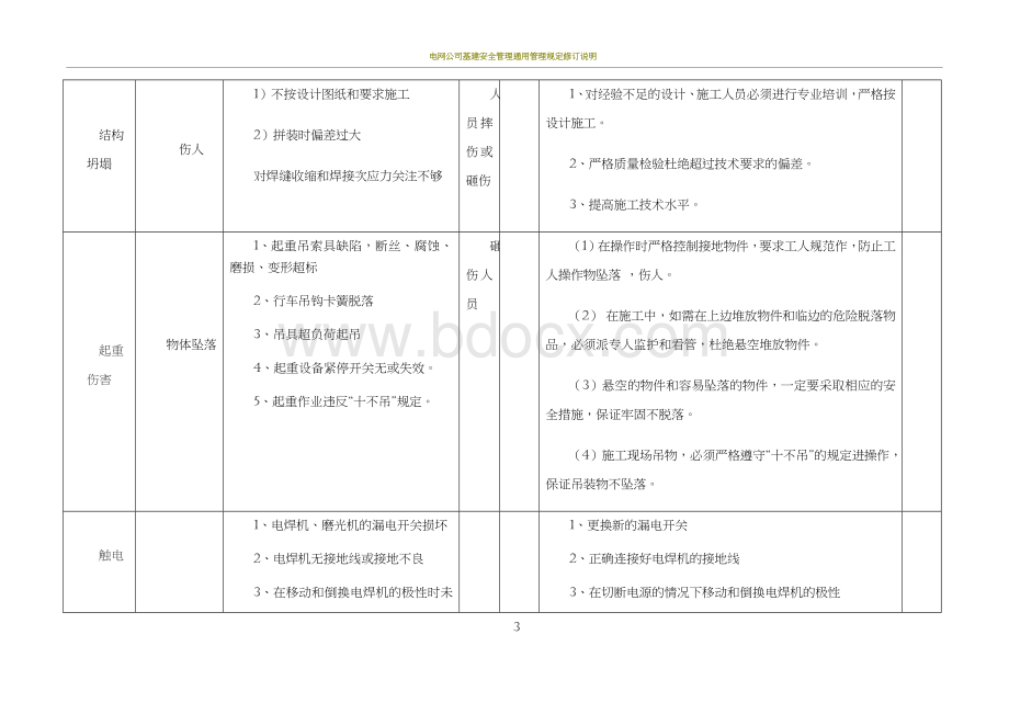 施工安全风险辨识文档格式.doc_第3页