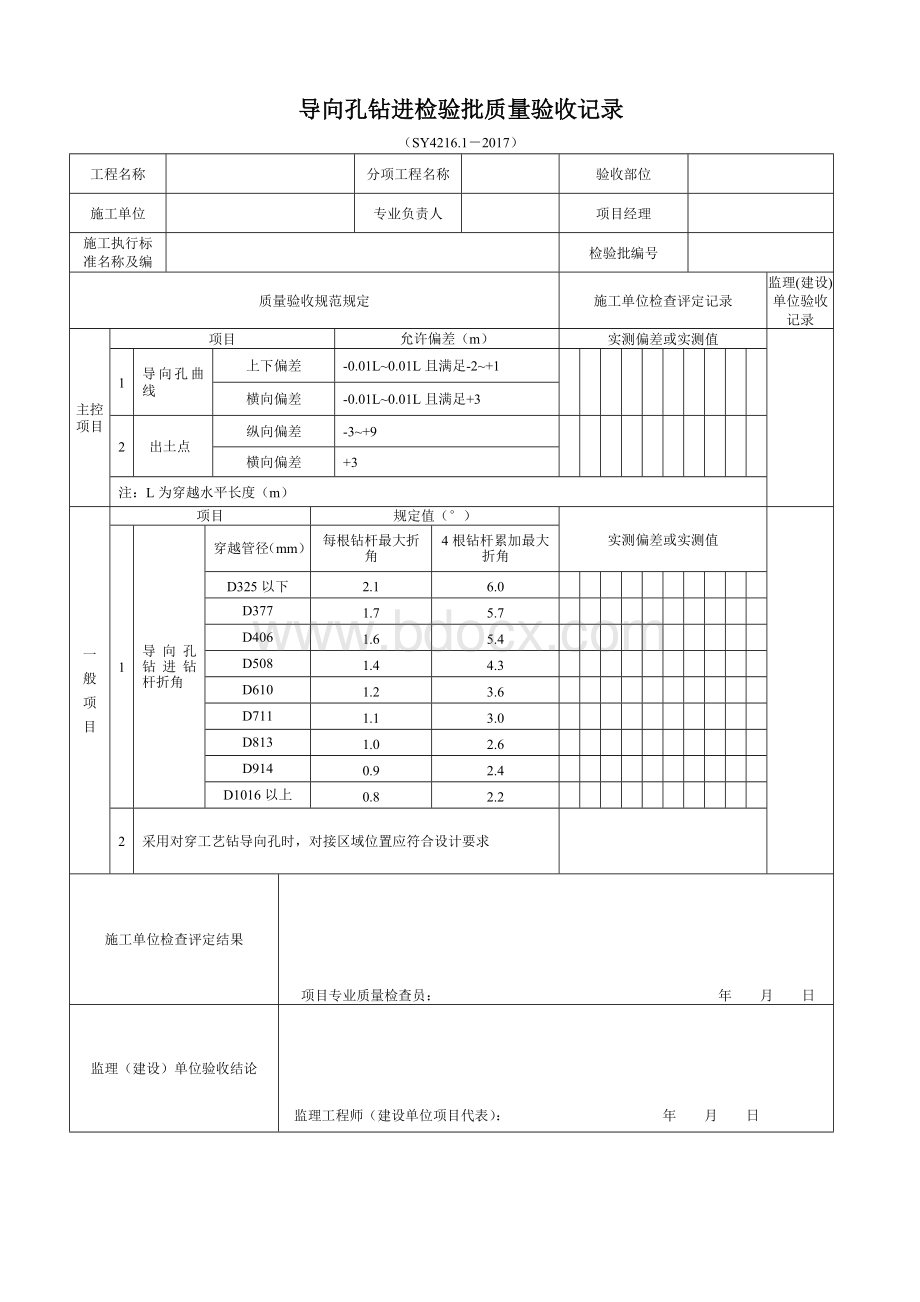 水平定向钻穿越检验批表格SY4216.1-2017Word文档下载推荐.doc_第2页