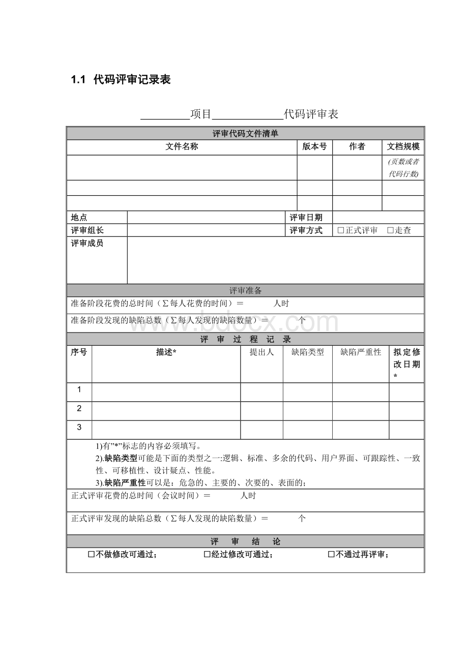 程序开发部代码评审记录表.doc_第1页