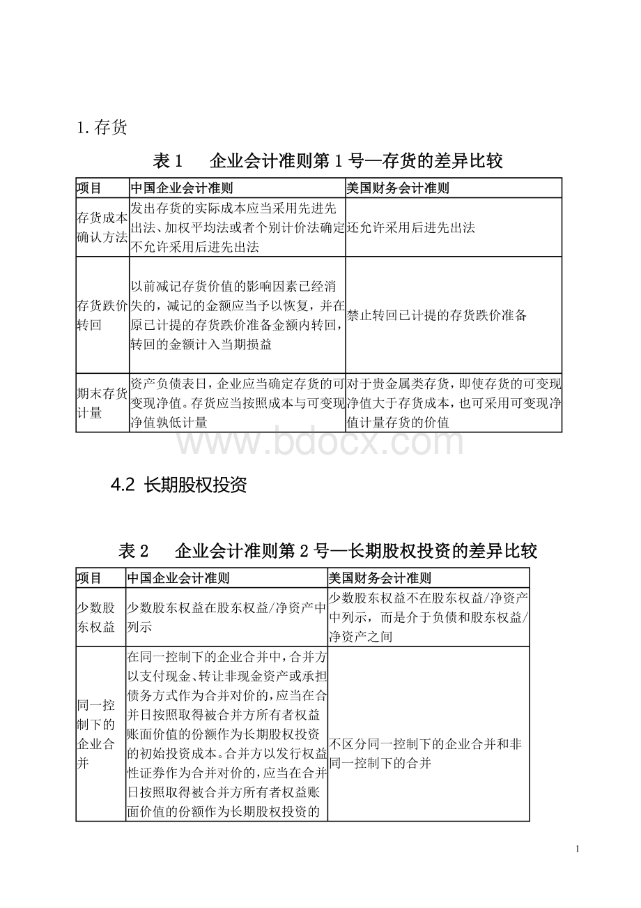 美国会计准则与中国会计准则具体差异-列表对比解析.doc