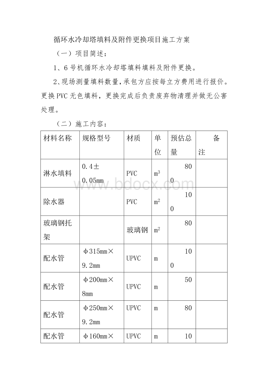 循环水冷却塔填料及附件更换项目施工方案Word格式文档下载.doc