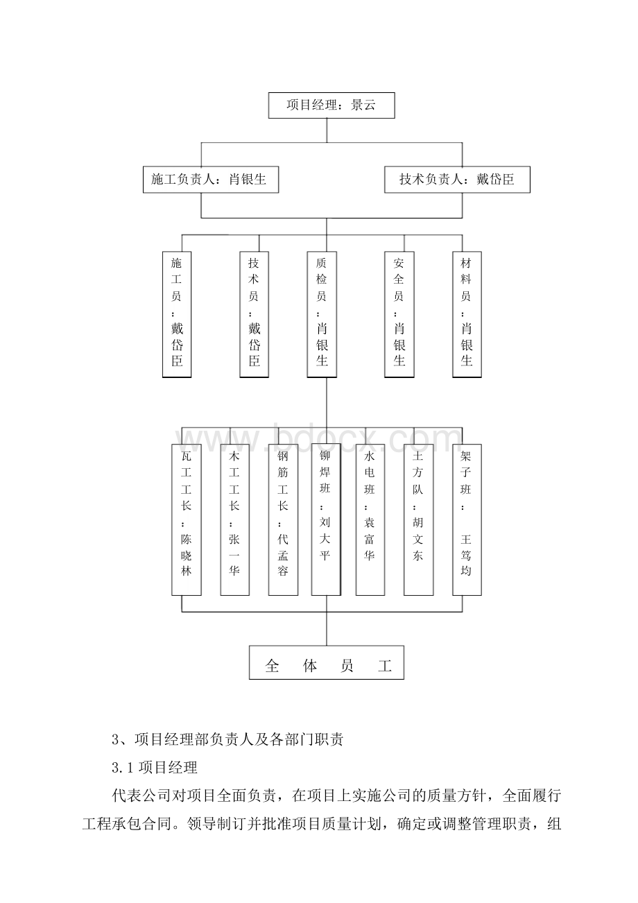 污水处理池施工组织设计Word格式.docx_第3页